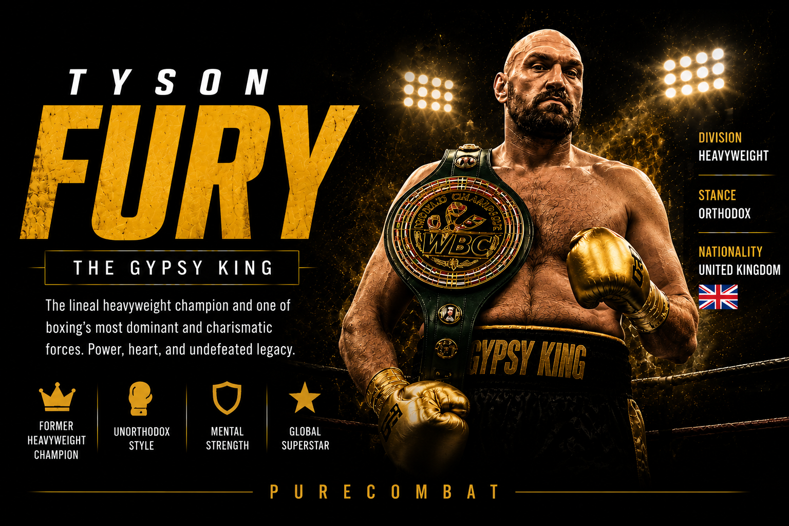Tyson Fury